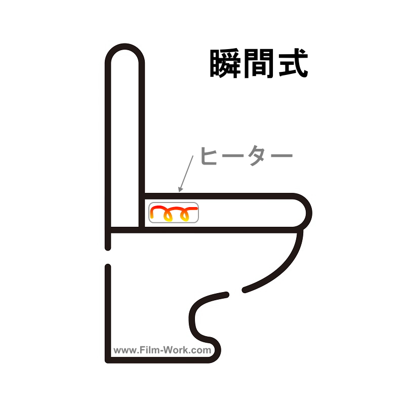 TOTOウォシュレット®/WASHLET®瞬間式、温水洗浄便座